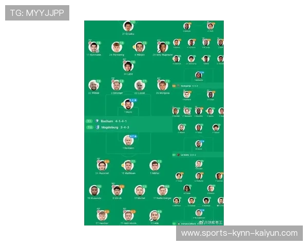 德甲赛季开战参赛球队名单及阵容汇总