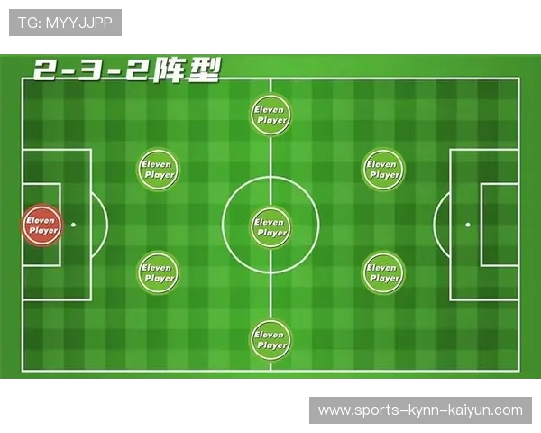 足球比赛中的进攻与防守平衡技巧