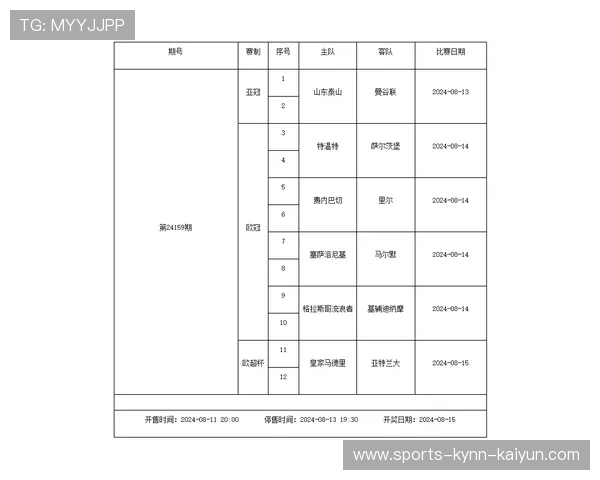 西甲8月13日比赛日程安排及看点解析 西甲8月13日比赛日程安排及看点解析